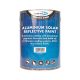 Aluminium Solar Reflective Paint